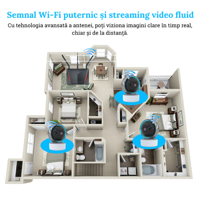 Baby Monitor Wireless HD Night Vision & Control prin App