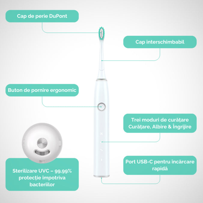 Periuță Premium cu Sterilizator UV & 30 Zile Autonomie