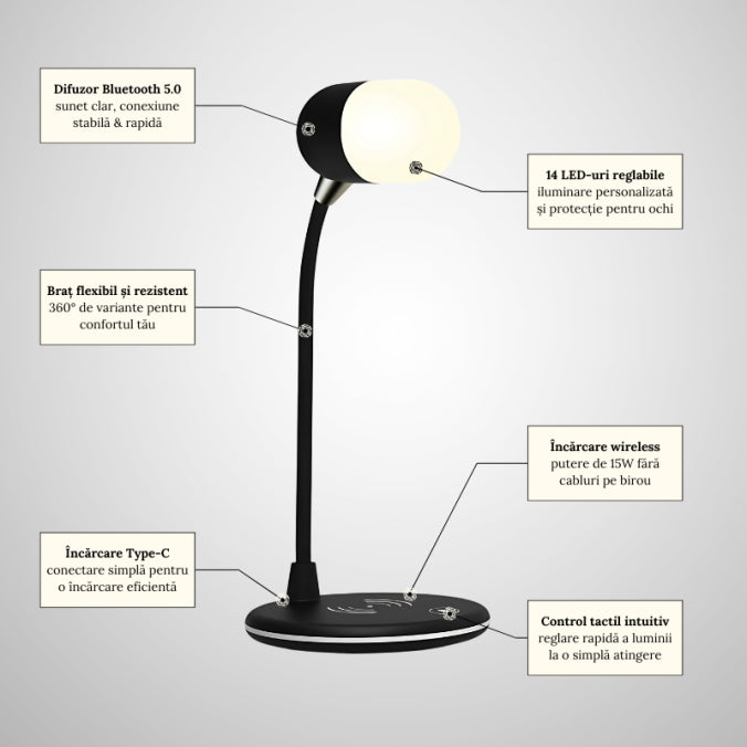 Lampă 3 în 1 pentru Birou Wireless, Difuzor & Flexibilitate 360°