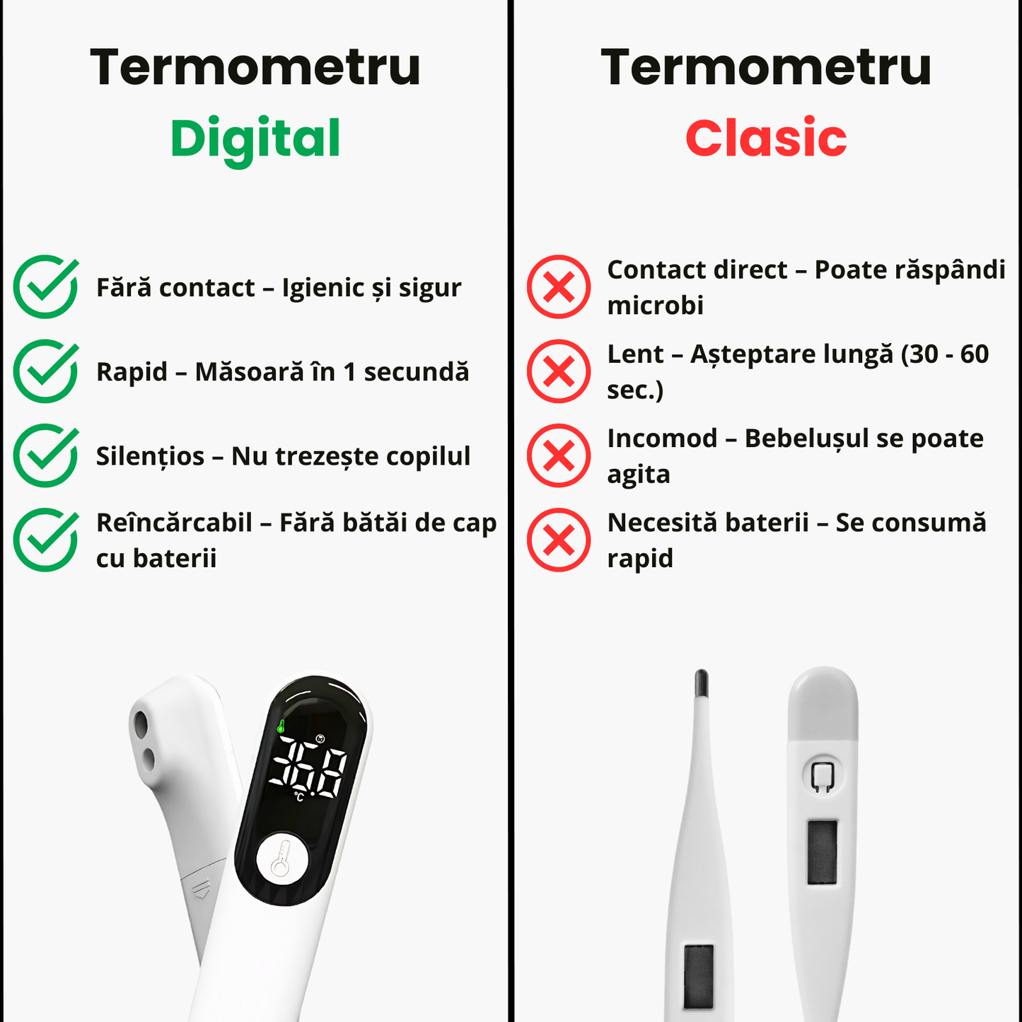 Termometru cu Infrarosu Non-Contact Animati