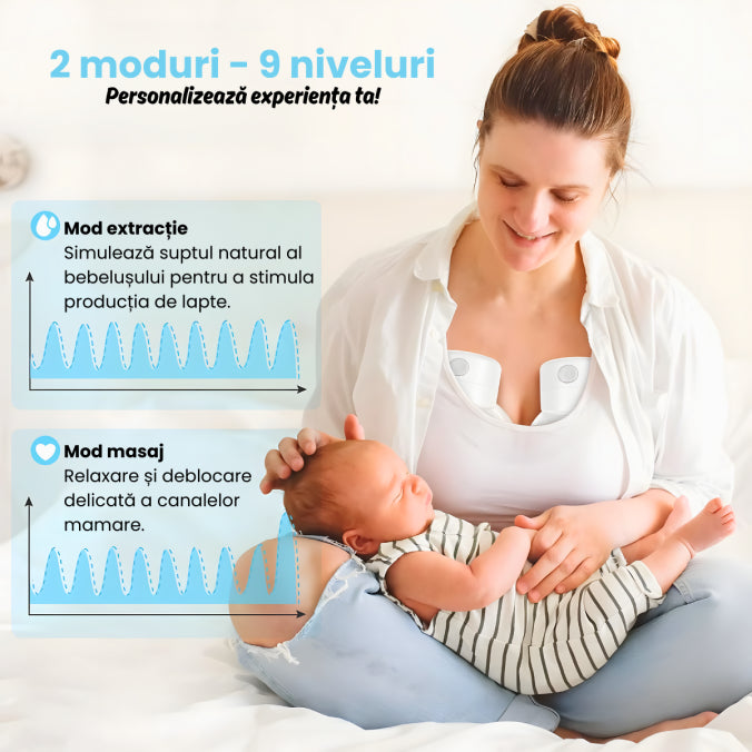 Pompa de Sân Electrică Portabilă 2 Moduri, 9 Intensități