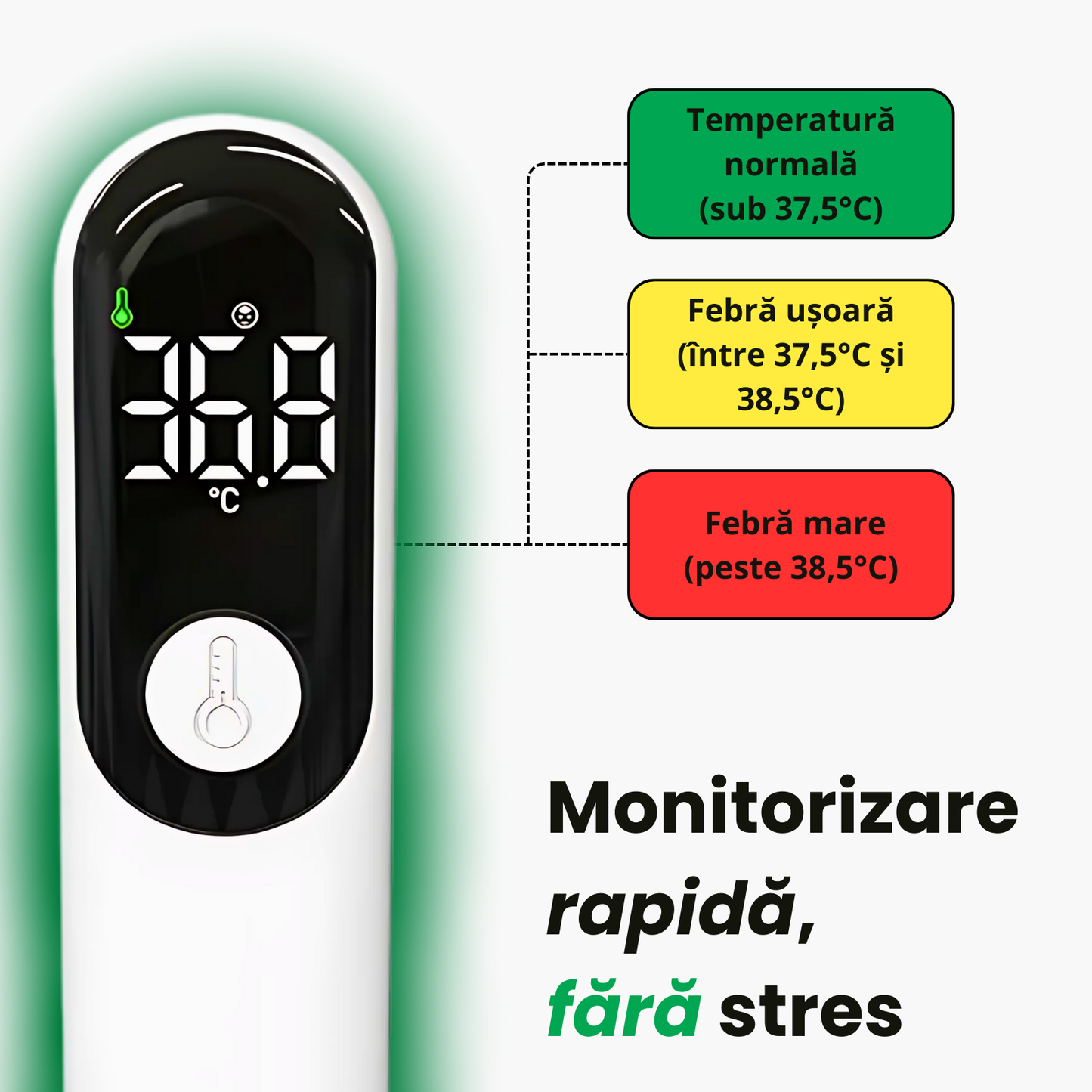 Termometru cu Infrarosu Non-Contact Animati