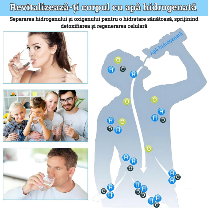 Sticlă Generator de Apă Hidrogenată 420ML