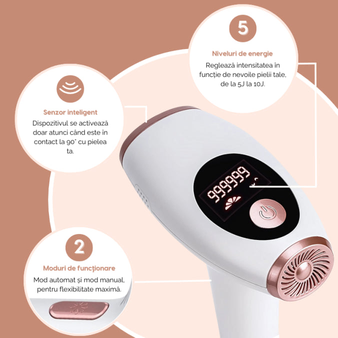 Epilator IPL 5 Trepte Pentru Corp, Față, Axilă & Inghinal