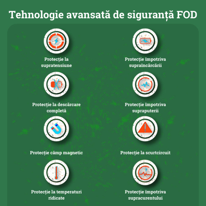 Încărcător 3-în-1 Telefon, Smart Watch & Căști