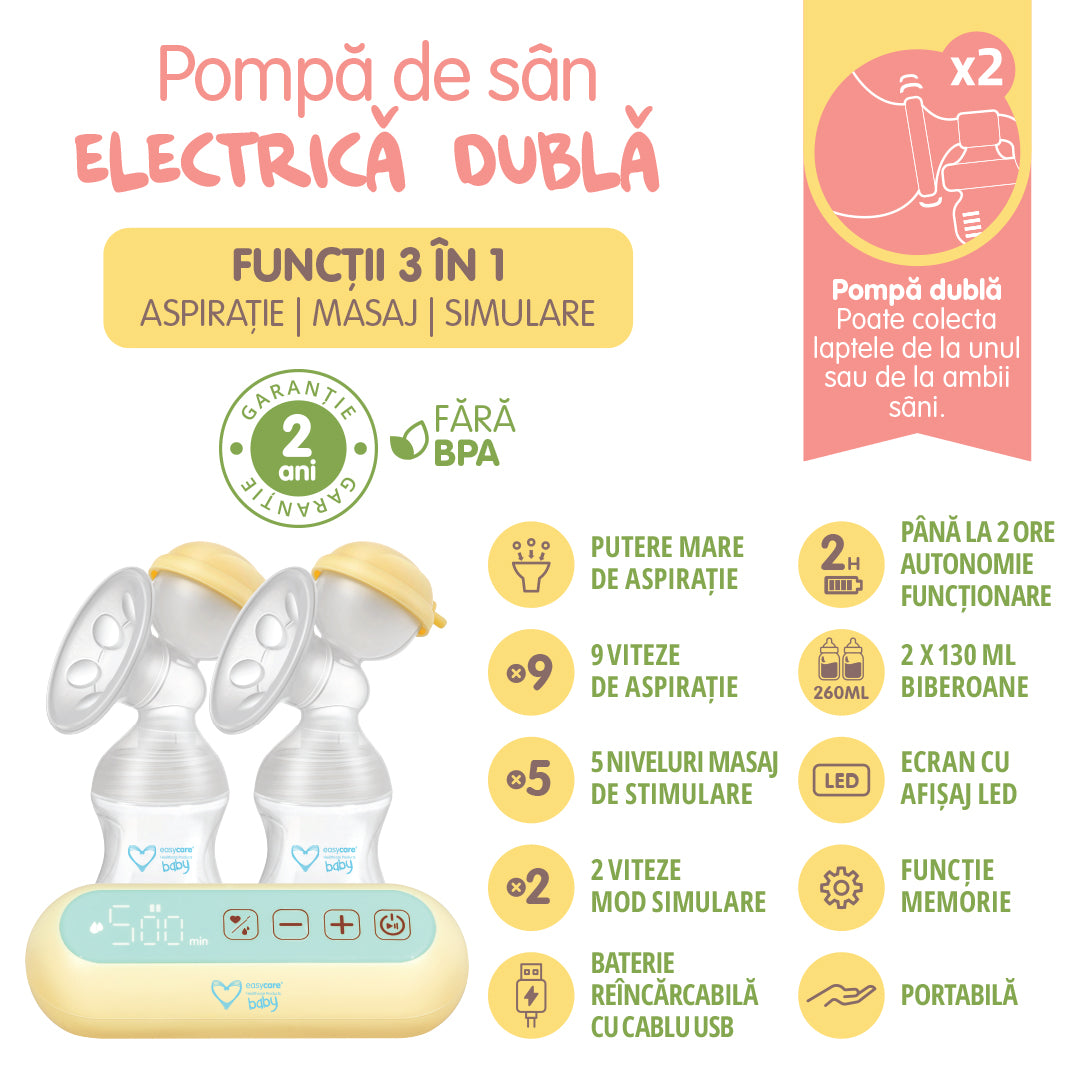 Pompa de san electrica dubla 3in1 EASYCARE BABY