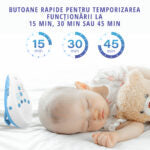 Emitator sunete albe 4 in 1 EASYCARE BABY