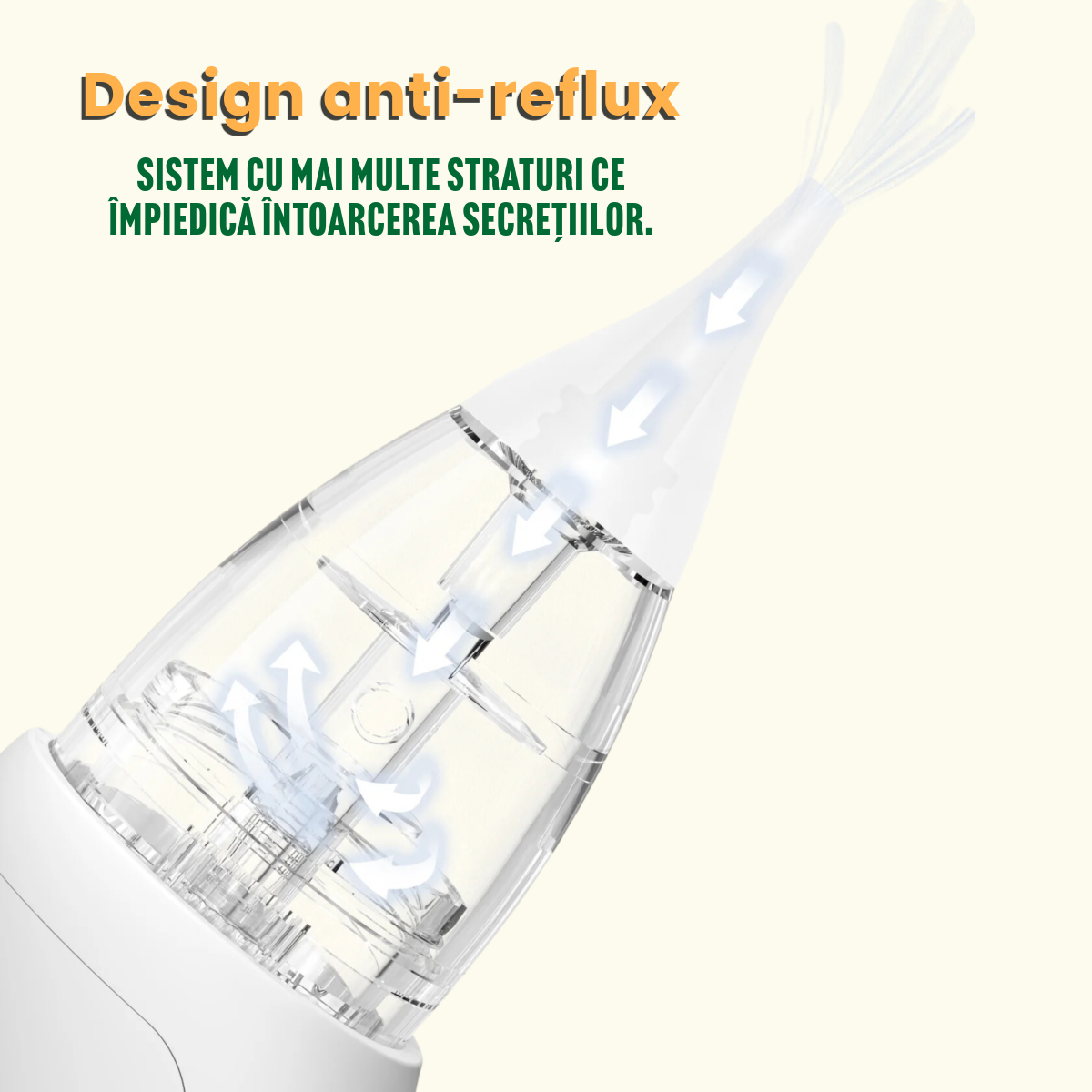 Aspirator Nazal Electric pentru Bebelusi, Incarcare USB, 3 Moduri de Aspirare, Muzica Relaxanta, Capete din Silicon de Inalta Calitate, Portabil si Silentios, Fara BPA, Alb