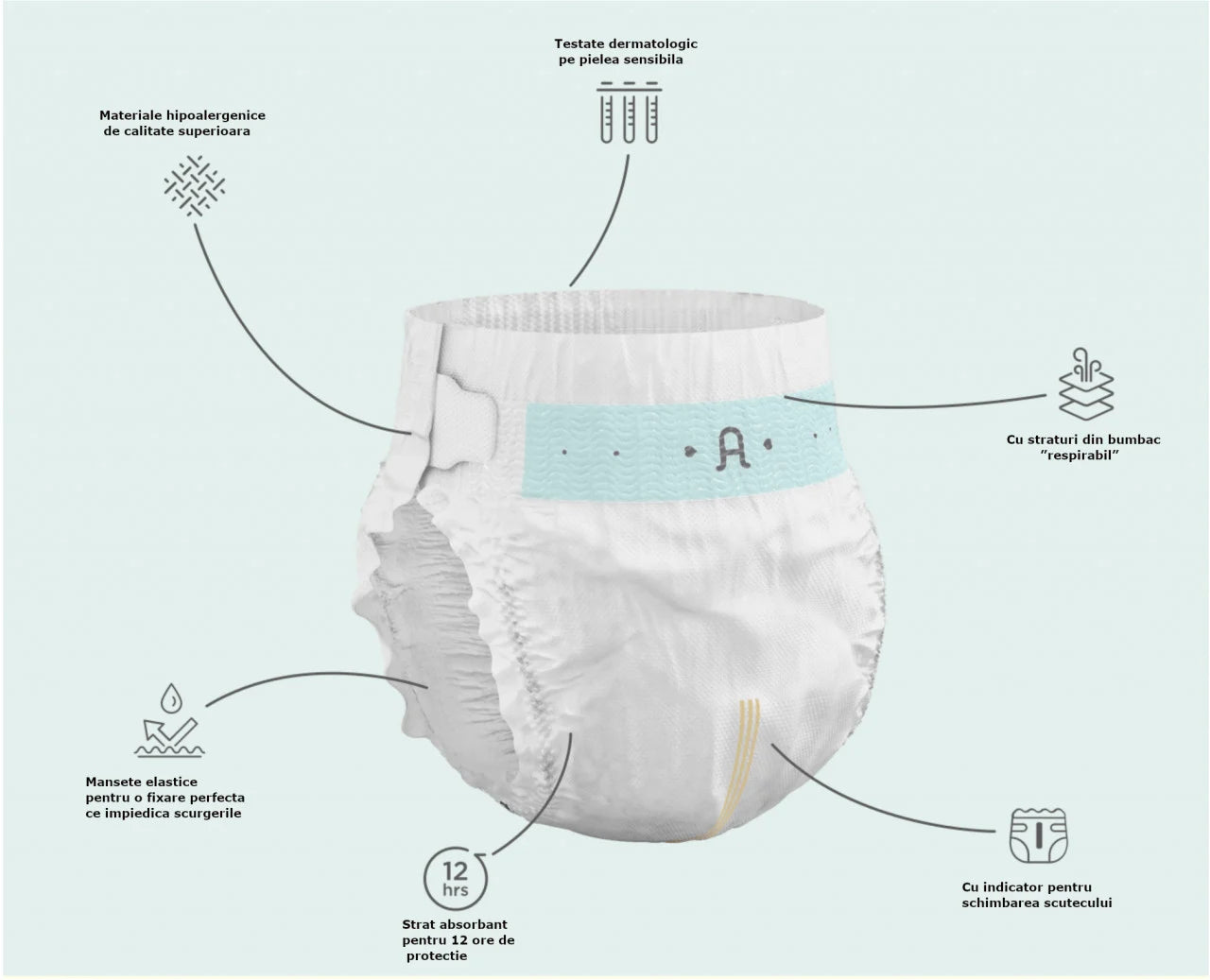 Scutece hipoalergenice Supreme Agnotis, marimea nr.1, 2-5 kg, 44 bucati