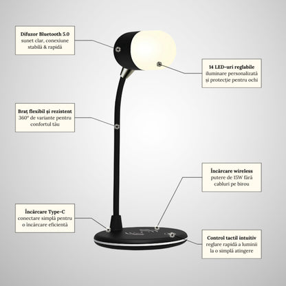 Lampă 3 în 1 pentru Birou Wireless, Difuzor & Flexibilitate 360°