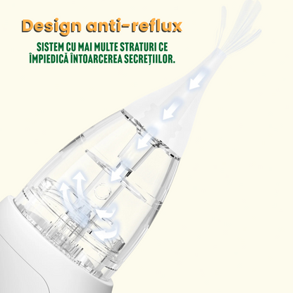 Aspirator Nazal Electric pentru Bebelusi, Incarcare USB, 3 Moduri de Aspirare, Muzica Relaxanta, Capete din Silicon de Inalta Calitate, Portabil si Silentios, Fara BPA, Alb